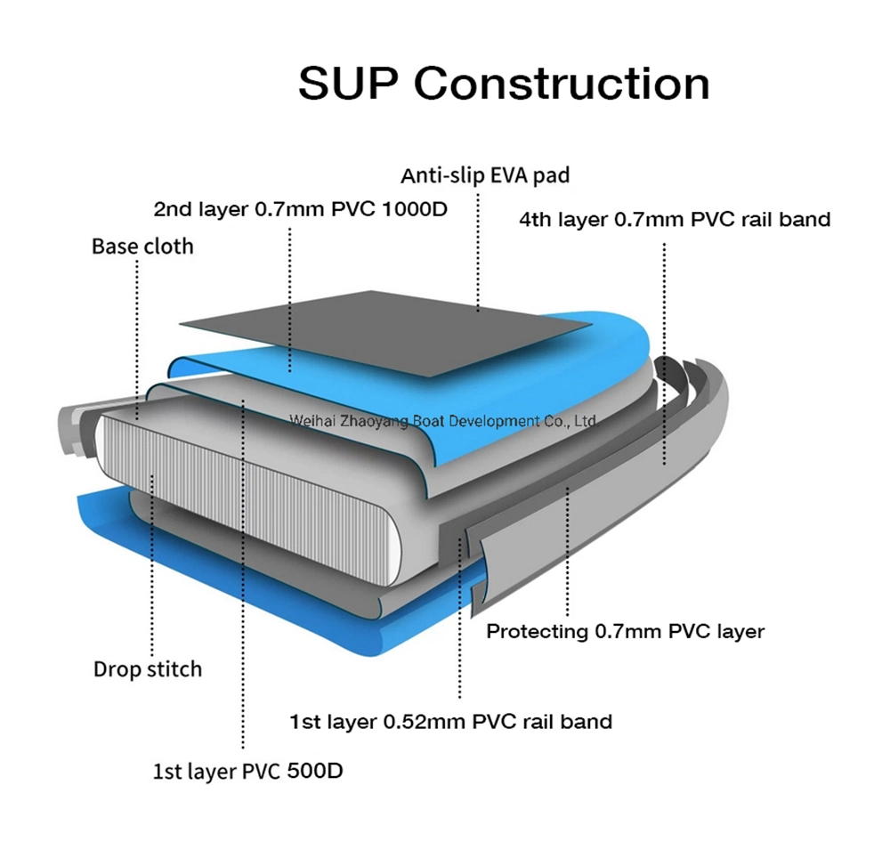 Drop Stitch Paddle Board Sup Surf Board All Round Leisure Board Stand up Paddle Board Kayak